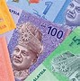 4000 Riyal Berapa Rupiah Hari Ini